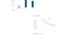 create exceltrackers dashboard reports spreadsheets
